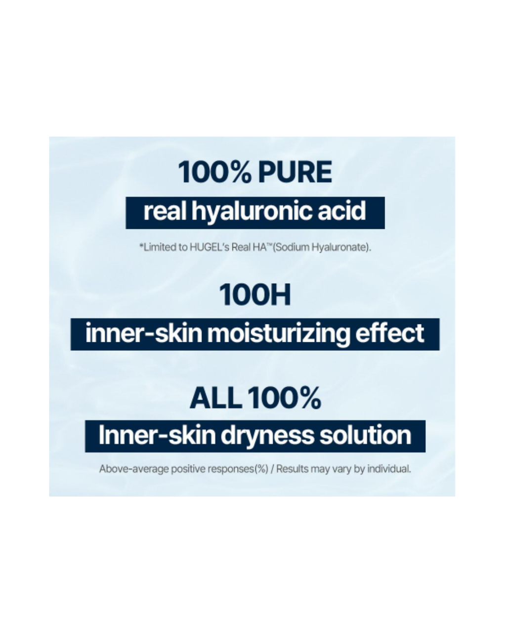 WELLAGE REAL HYALURONIC BLUE 100 AMPOULE 75ml 1+1