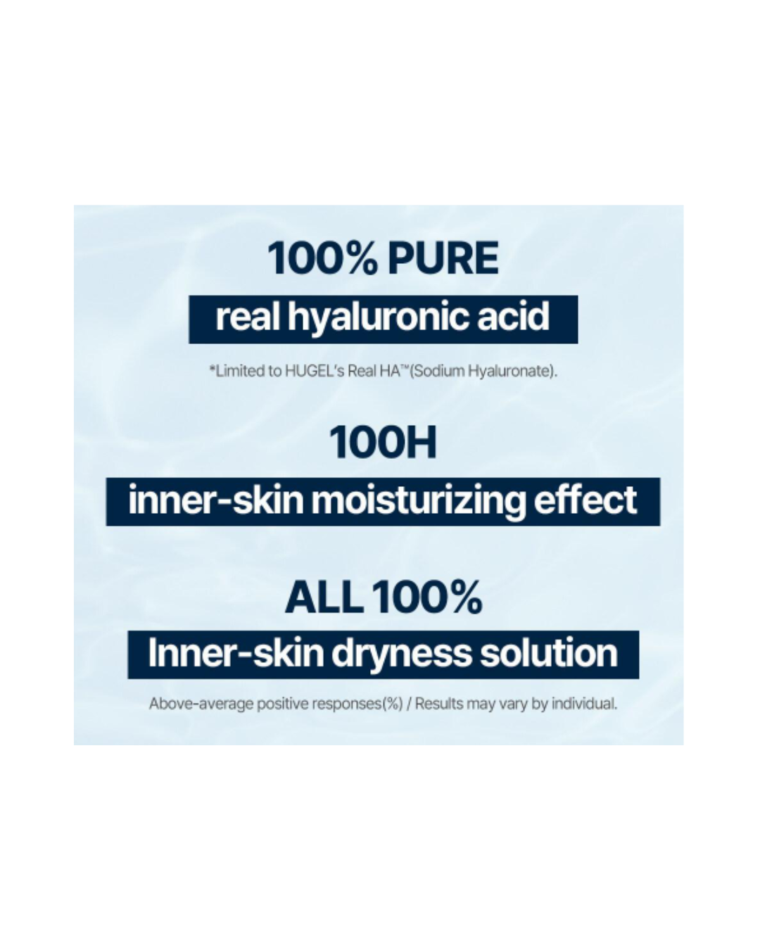 WELLAGE REAL HYALURONIC BLUE 100 AMPOULE 75ml 1+1
