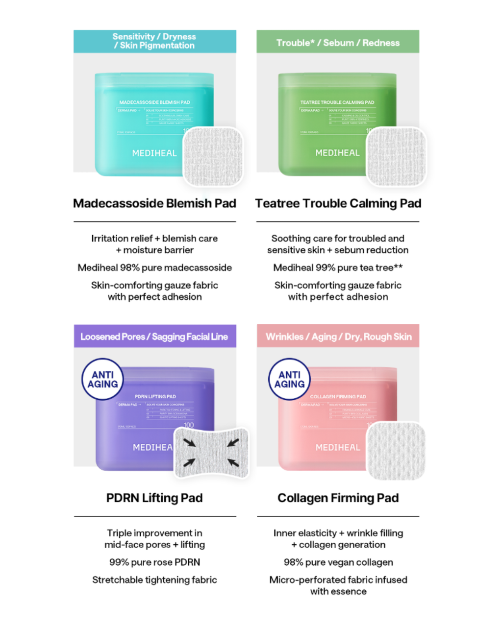 MEDIHEAL TONER PADS