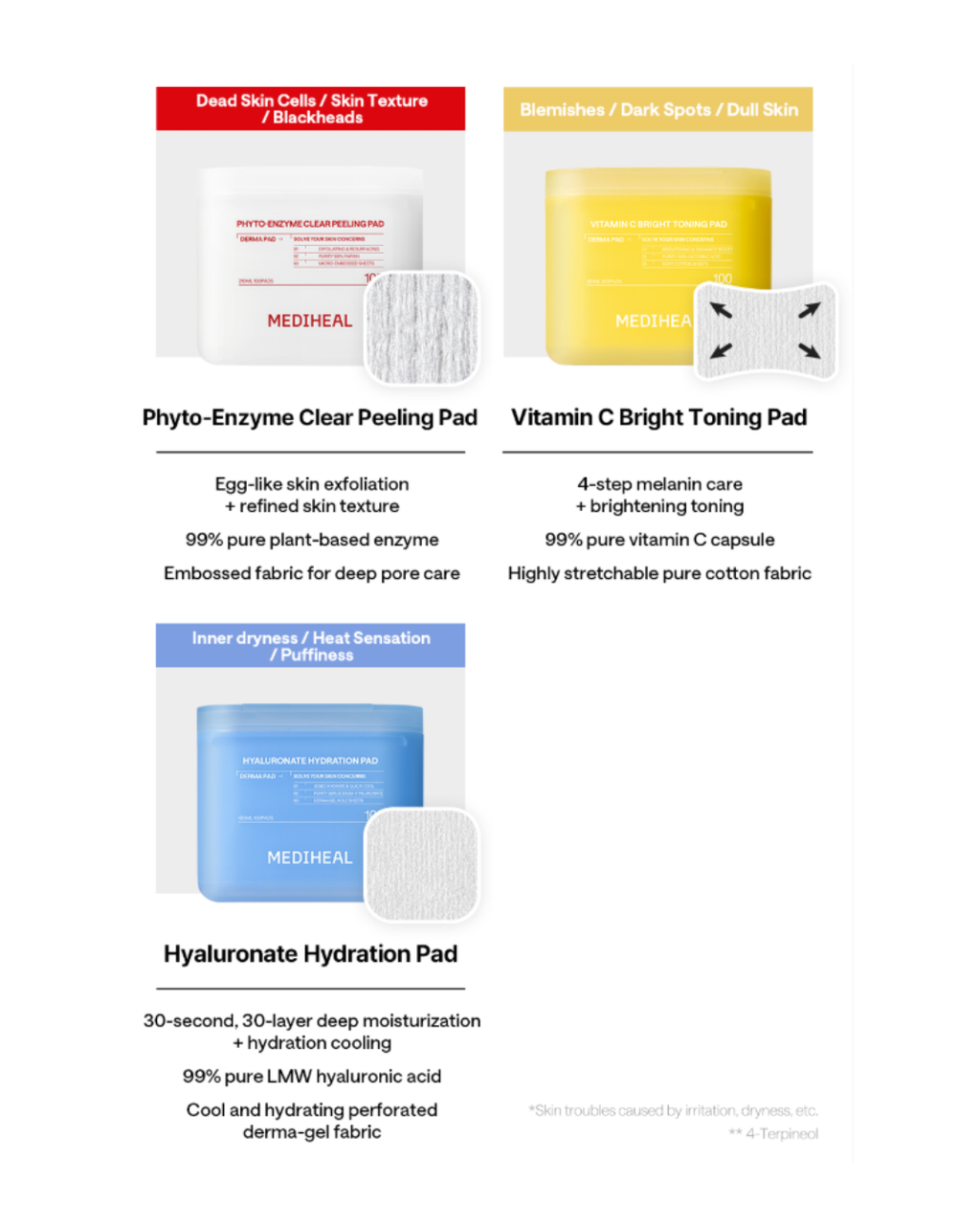 MEDIHEAL TONER PADS